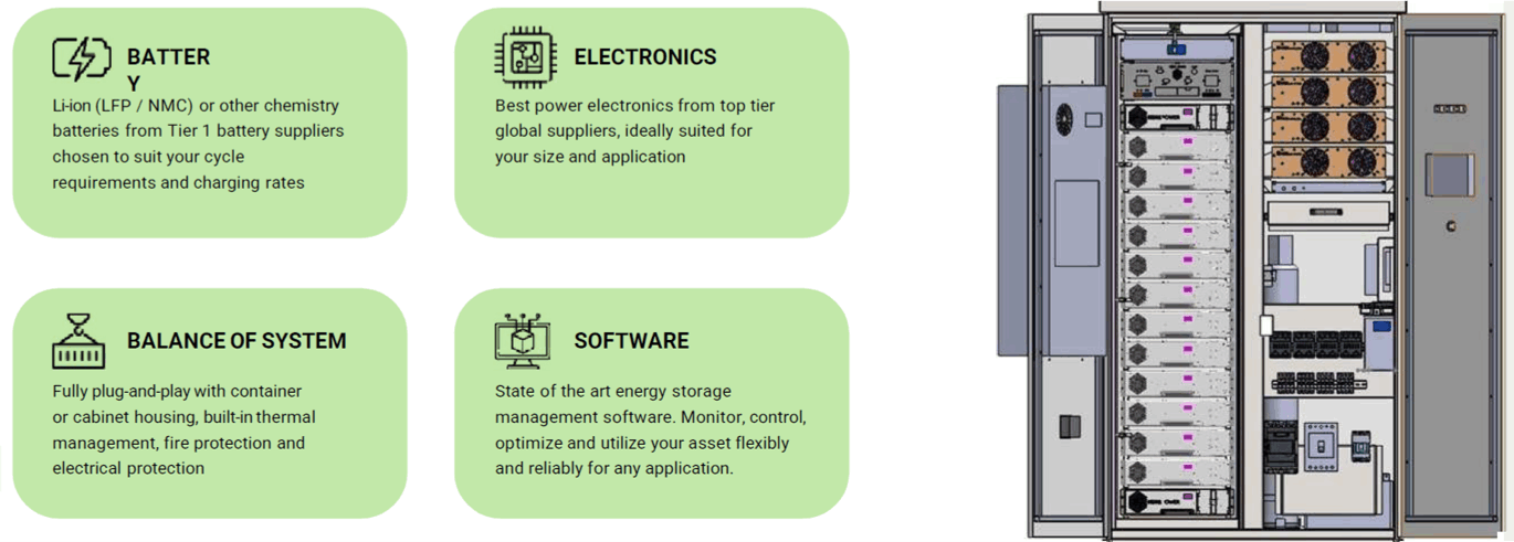 Digistem Website Builder